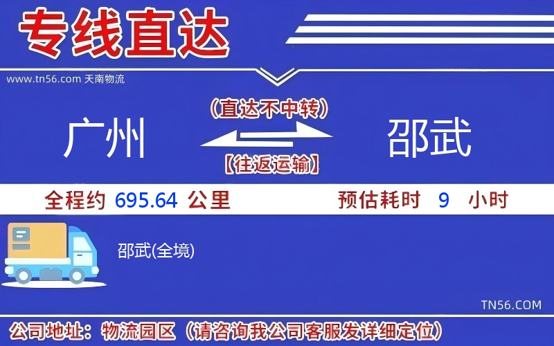 廣州到邵武物流公司